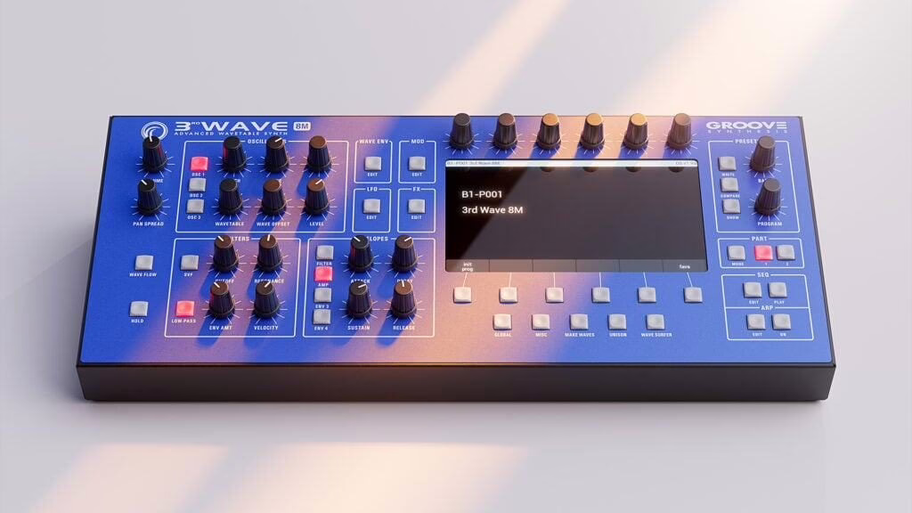 The Groove Synthesis 3rd Wave 8M desktop module