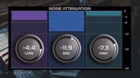 Interface du plugin CEDAR Voxis montrant l'atténuation de bruit sur les trois bandes Low, Mid et High