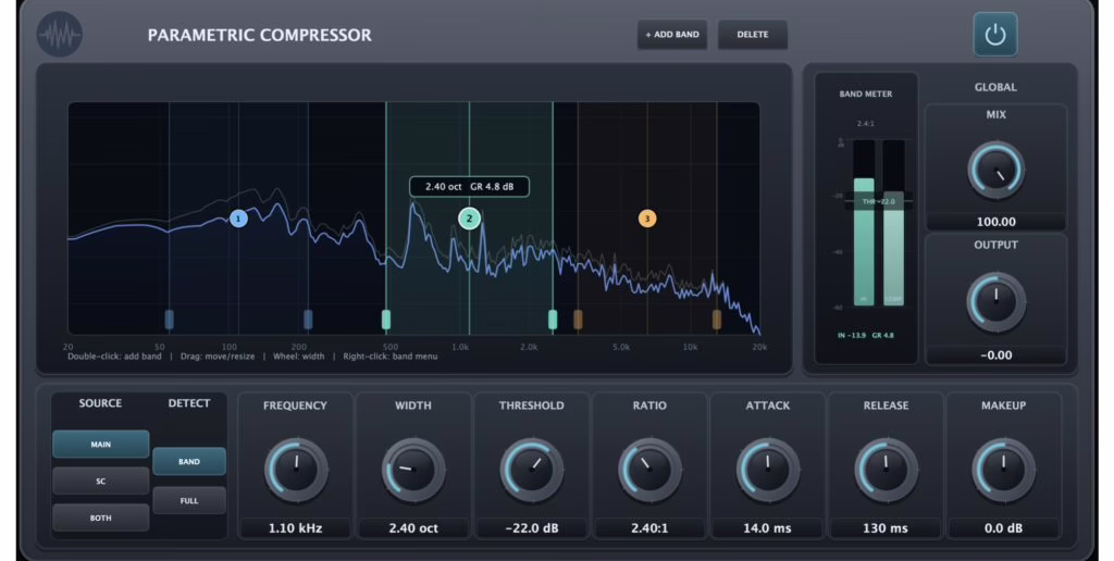 Interface du plugin Parish Audio Parametric Compressor