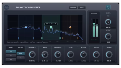 Interface du plugin Parish Audio Parametric Compressor