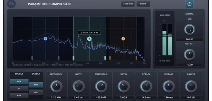Interface du plugin Parish Audio Parametric Compressor