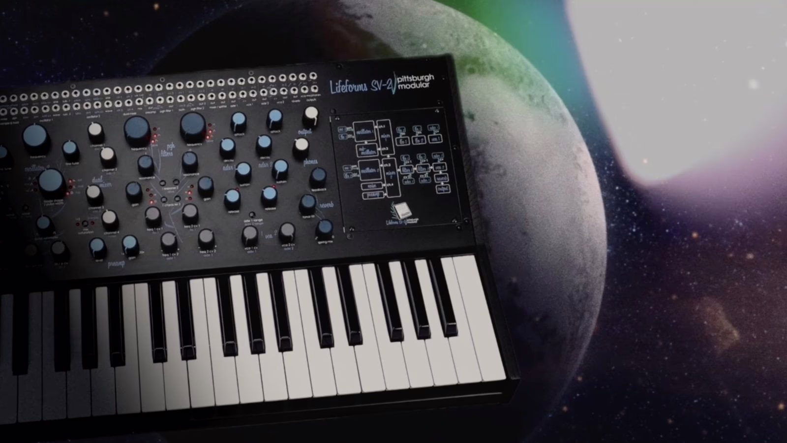Le Pittsburgh Modular Lifeforms SV-2 en situation de studio