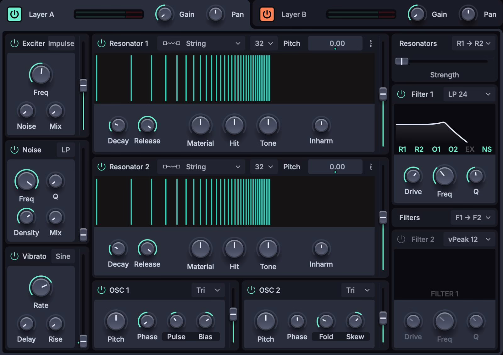 Schéma de l'architecture à deux couches et du couplage d'énergie de Rippler