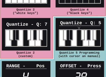 Écrans OLED du Doepfer A-198-2 affichant le clavier d'une octave et les quantifications programmables