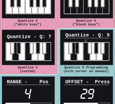 Écrans OLED du Doepfer A-198-2 affichant le clavier d'une octave et les quantifications programmables