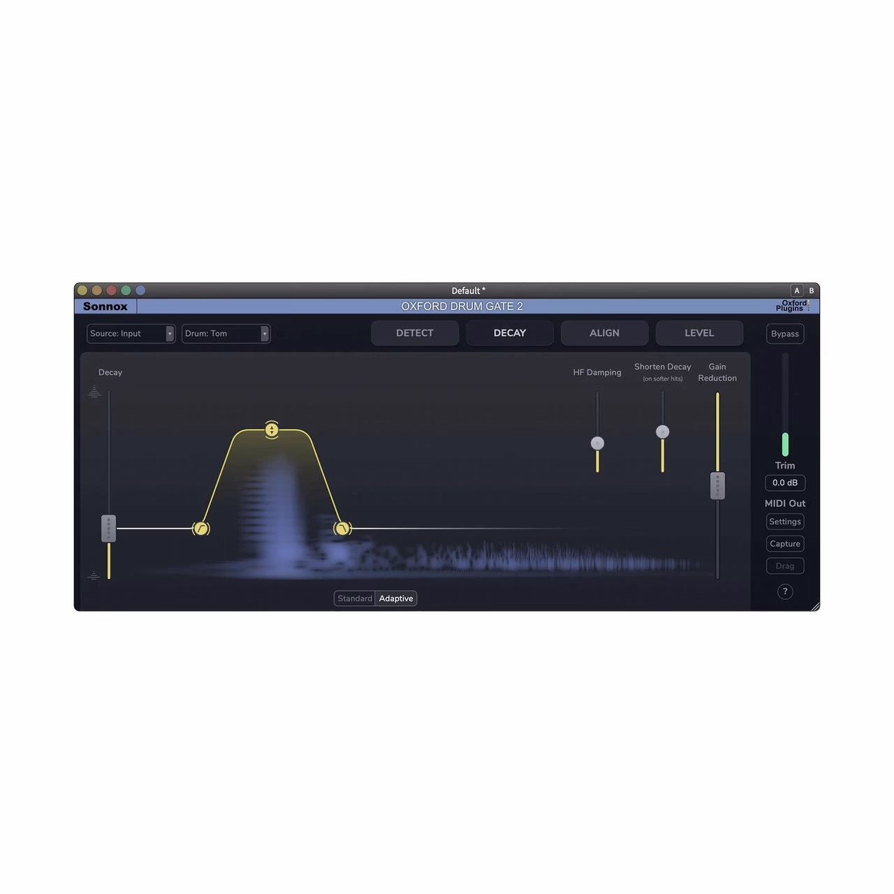 L'interface complète du plugin Oxford Drum Gate 2