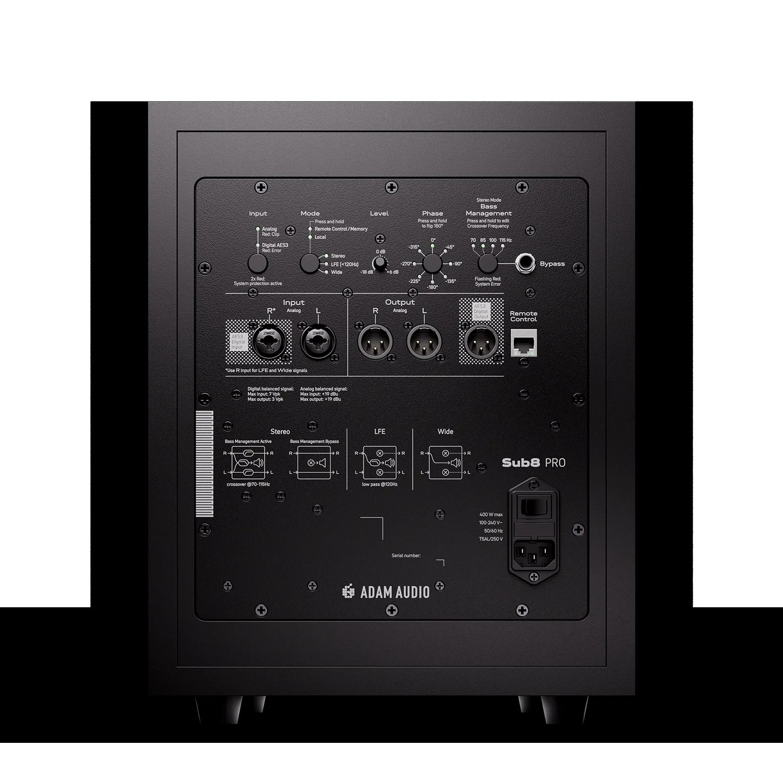 Rear panel of the Sub8 PRO: AES3, XLR/TRS combo, Ethernet and footswitch input