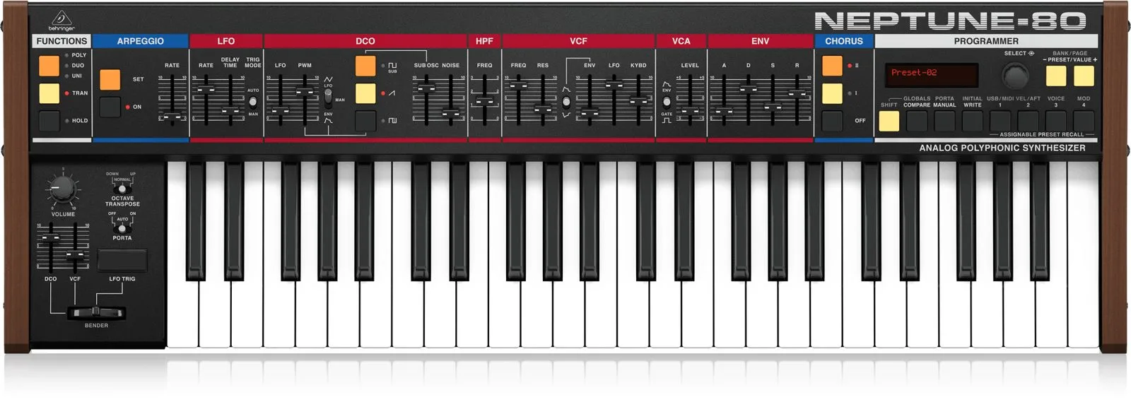 Panneau de commande du Behringer JN-80, section oscillateur, filtre et chorus