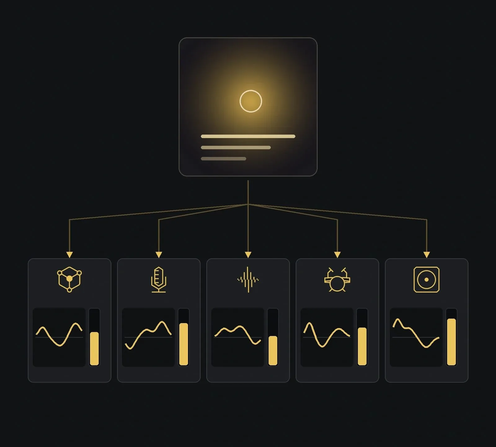 Diagram of CARBON Q's connected-EQ concept: a mix linked to its vocals, music, drums and bass stems