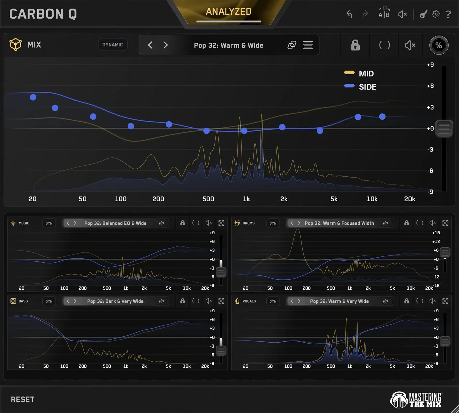 CARBON Q's mid-side mode: mid curve in yellow and side curve in blue on the mix bus