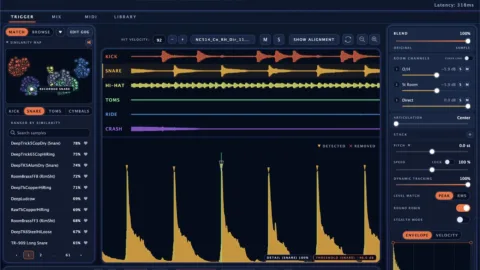 WaveMachine Labs Drumagog 6: price, features and the new full-kit drum replacement mode