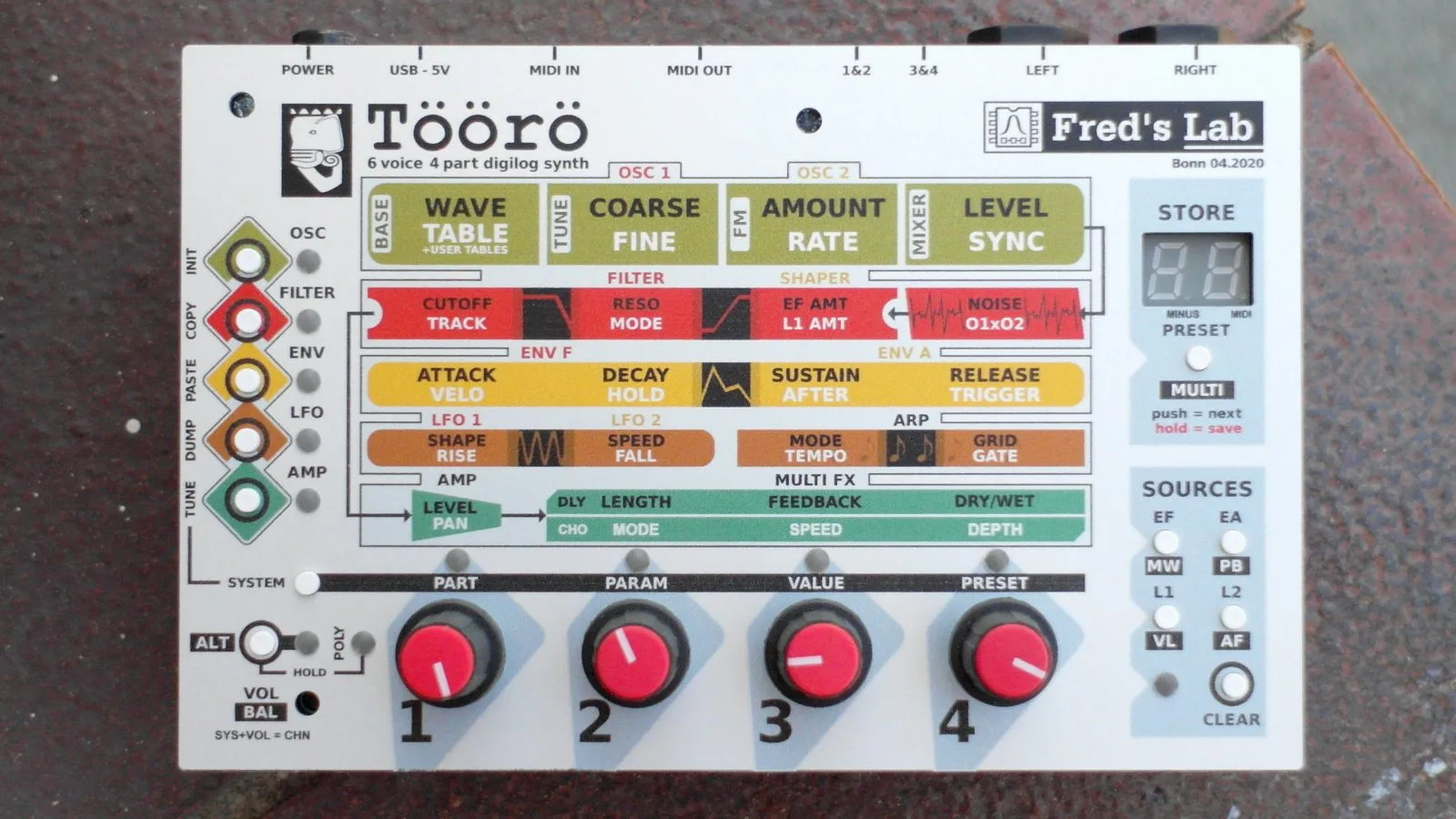 Détail des commandes et de la façade du Fred’s Lab Töörö mkII