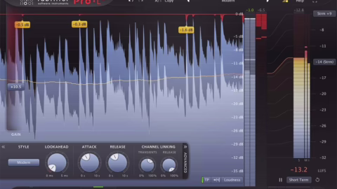 What is a limiter? Brickwall limiting, true peak and how to use one