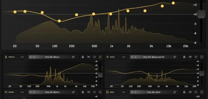 Interface de l'égaliseur Mastering The Mix CARBON Q montrant le mix et ses quatre canaux liés