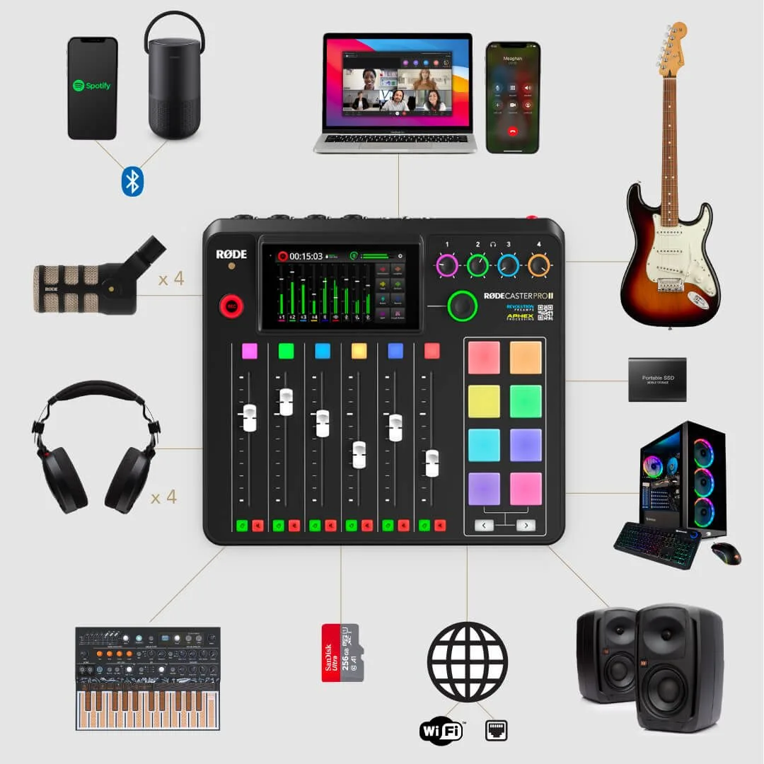 Schéma de la chaîne de traitement du RØDECaster Pro II, du préampli aux processeurs