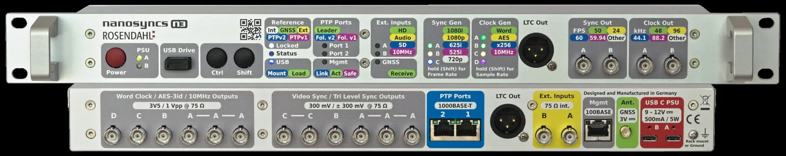 Two Rosendahl nanosyncs n3 units showing the network and BNC connectors