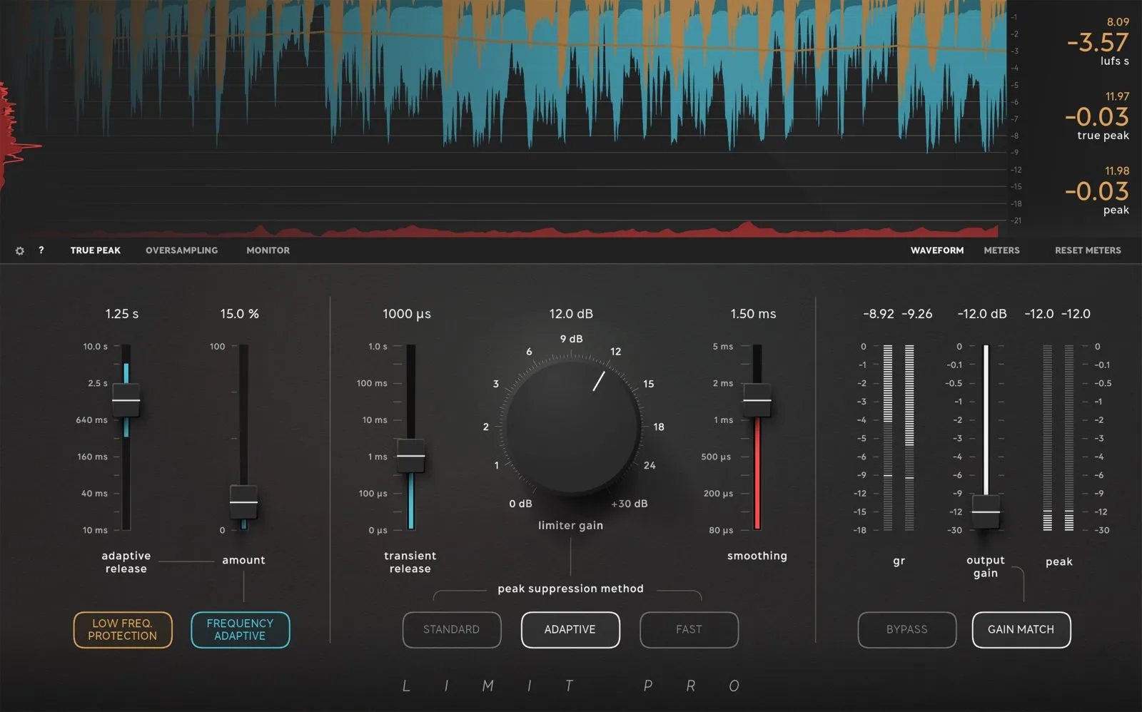 Interface du limiteur Softube Limit Pro : formes d'onde, modes de suppression de crête et métrologie de loudness