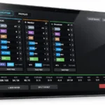Violet Audio dMix 128 Firmware V2: Mixer Split, user profiles and an offline editor