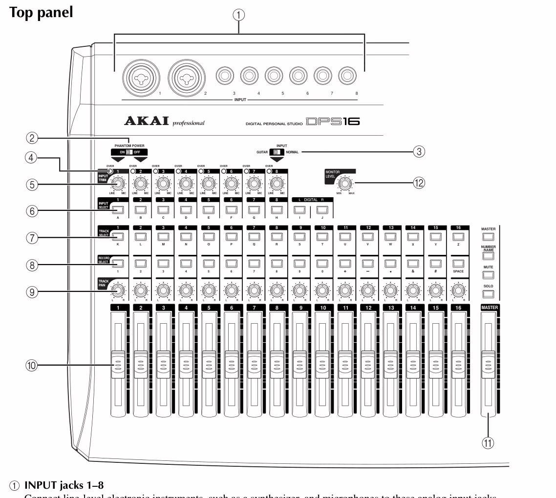 Akai DPS16