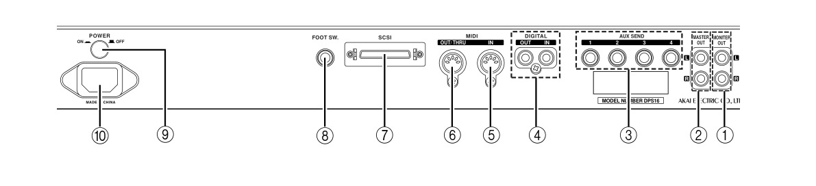 Akai DPS16 — Rear I/O