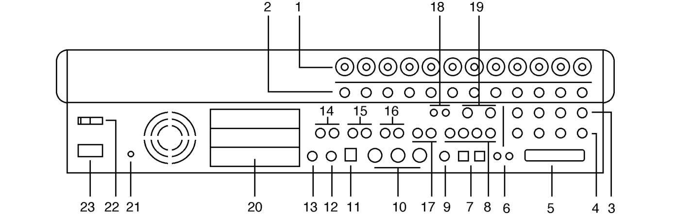 Akai DPS24 — Face arrière