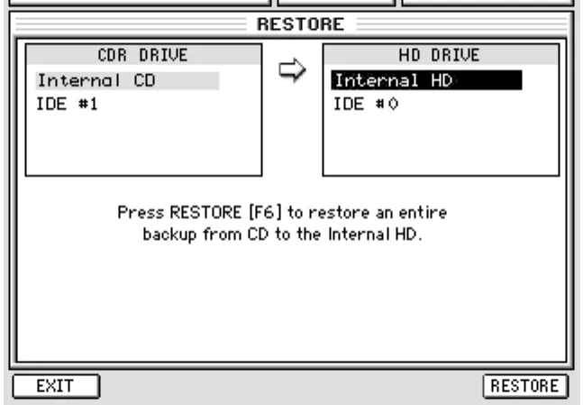 Écran de l'Akai DPS24, restauration depuis CD (capture du manuel)