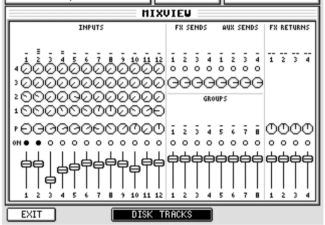 Écran de l'Akai DPS24, MIXVIEW, entrées, départs FX et AUX, retours (capture du manuel)