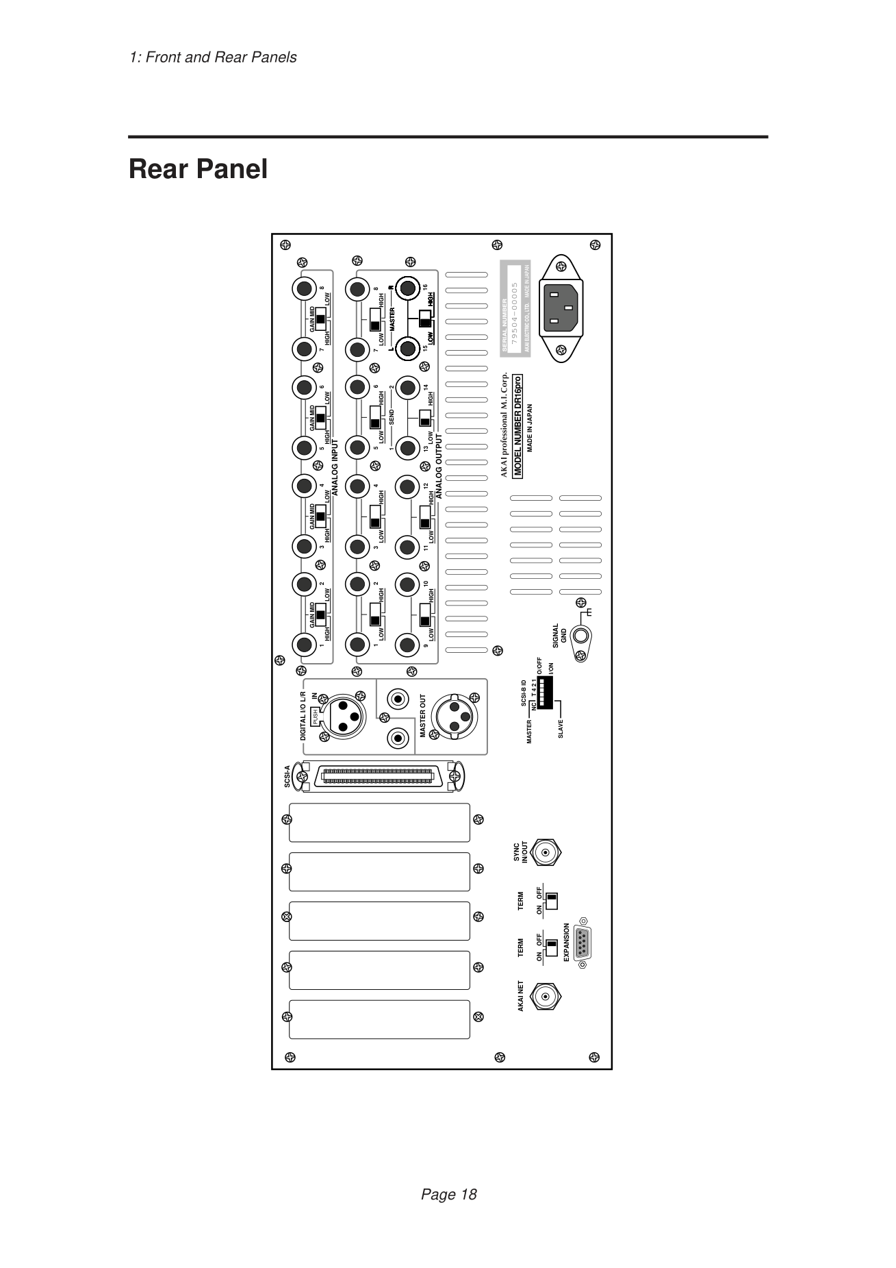 Akai Akai DR16pro — Face arrière