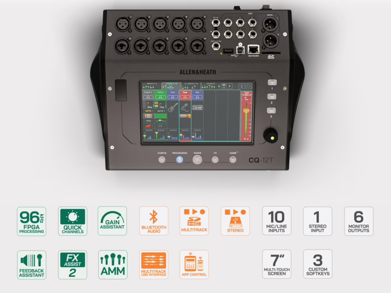 Allen & Heath CQ-12T