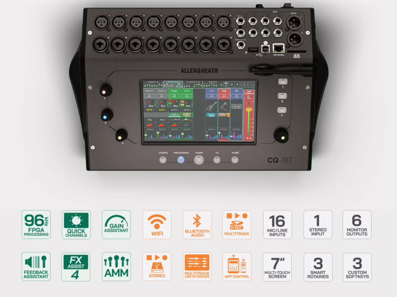 Allen & Heath CQ-18T