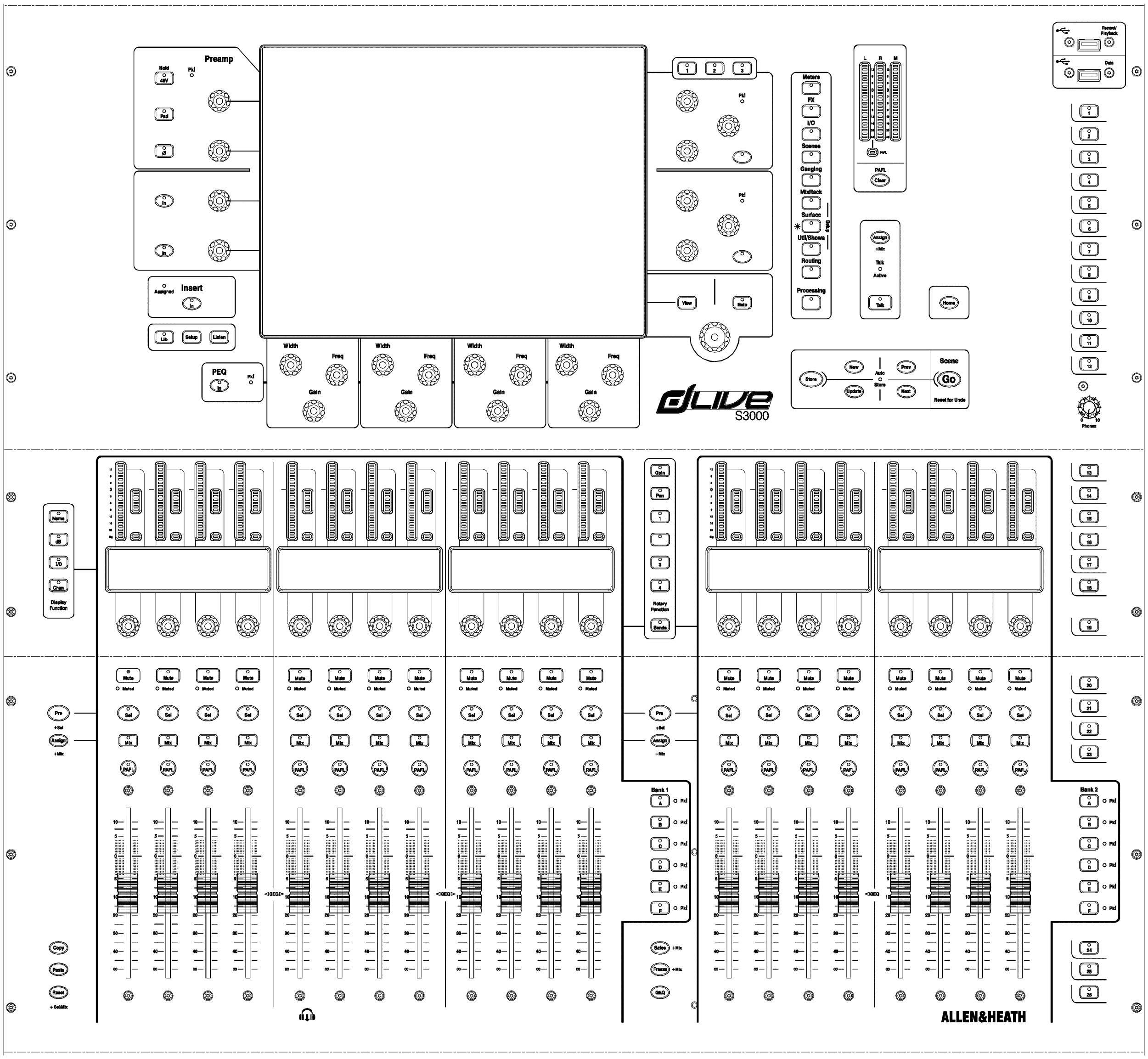 Allen & Heath dLive S3000 — Schéma