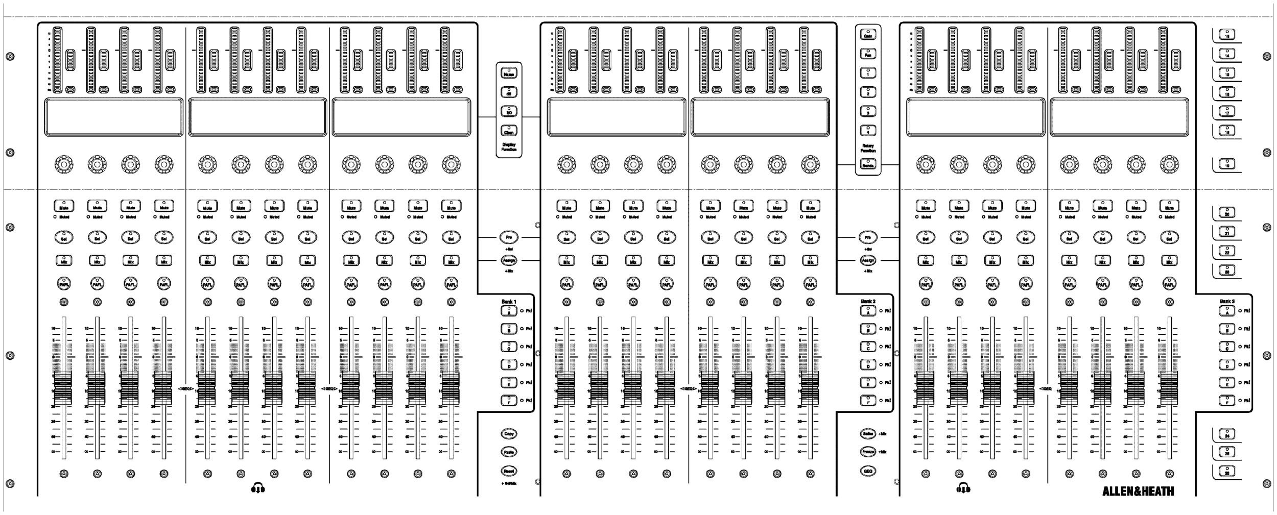 Allen & Heath dLive — Tranche