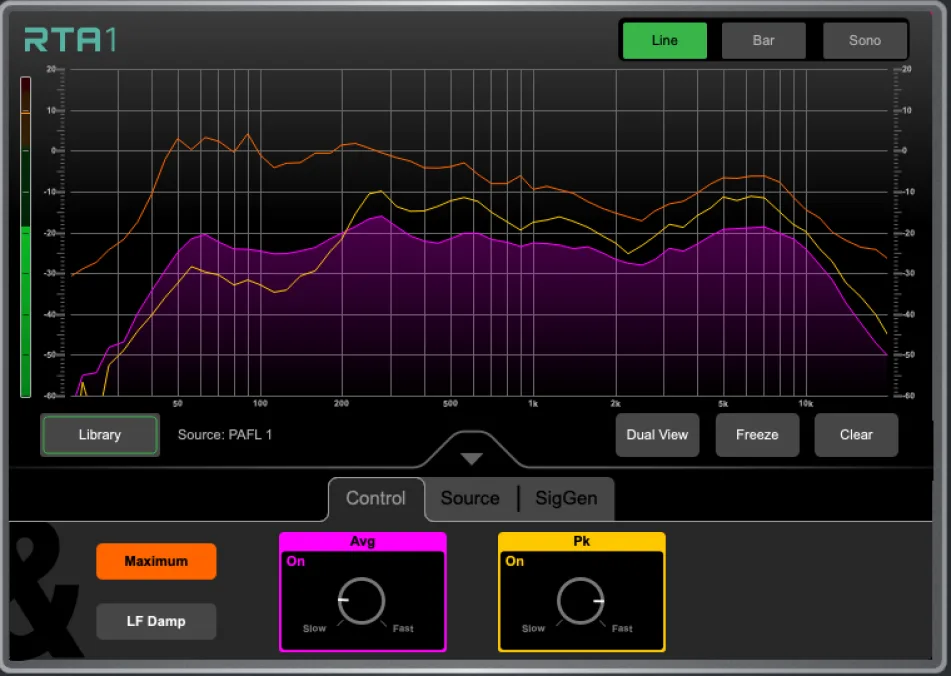 Écran Harmony UI de la dLive, page analyseur RTA. Page commune à toutes les surfaces dLive (Firmware Reference Guide V2.0)