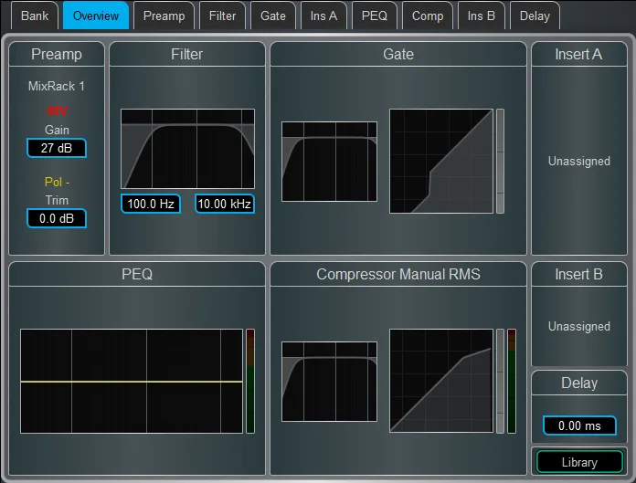 Écran Harmony UI de la dLive, page Processing Overview de la voie. Page commune à toutes les surfaces dLive (Firmware Reference Guide V2.0)