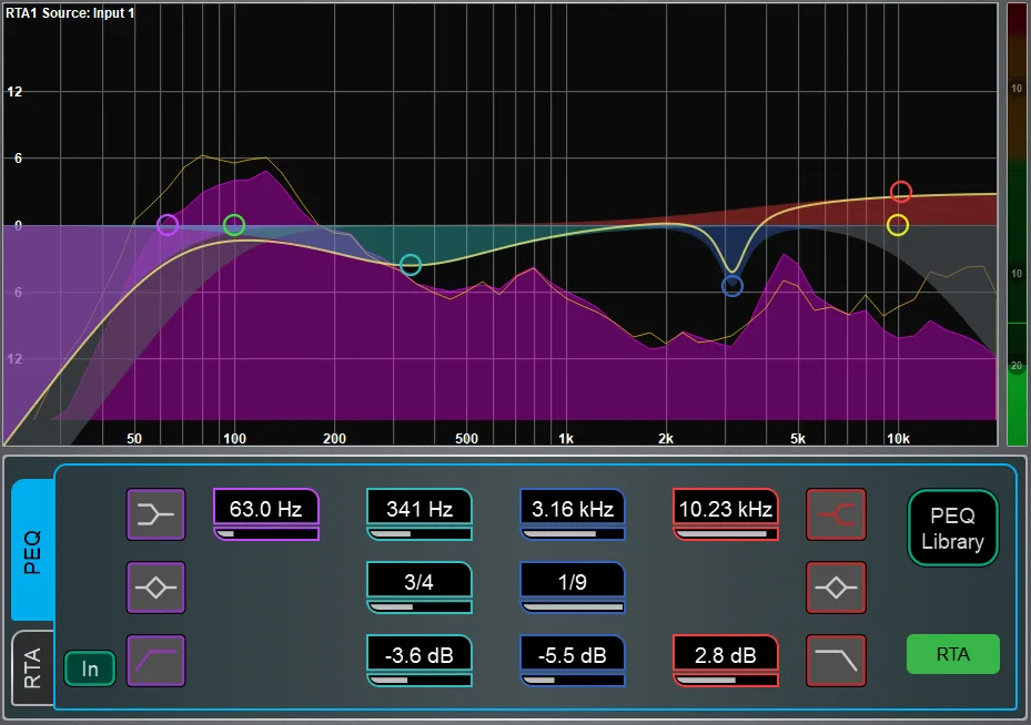 Écran Harmony UI de la dLive, page EQ paramétrique avec RTA. Page commune à toutes les surfaces dLive (Firmware Reference Guide V2.0)