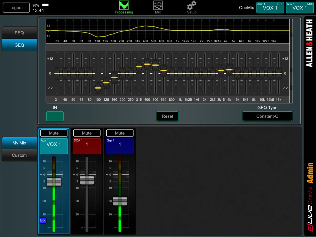 dLive OneMix sur iPad : EQ graphique