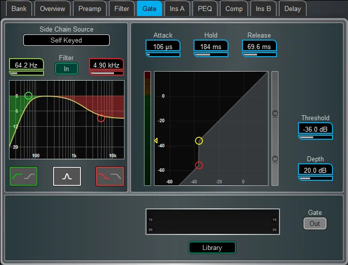 Écran Harmony UI de la dLive, page Gate. Page commune à toutes les surfaces dLive (Firmware Reference Guide V2.0)