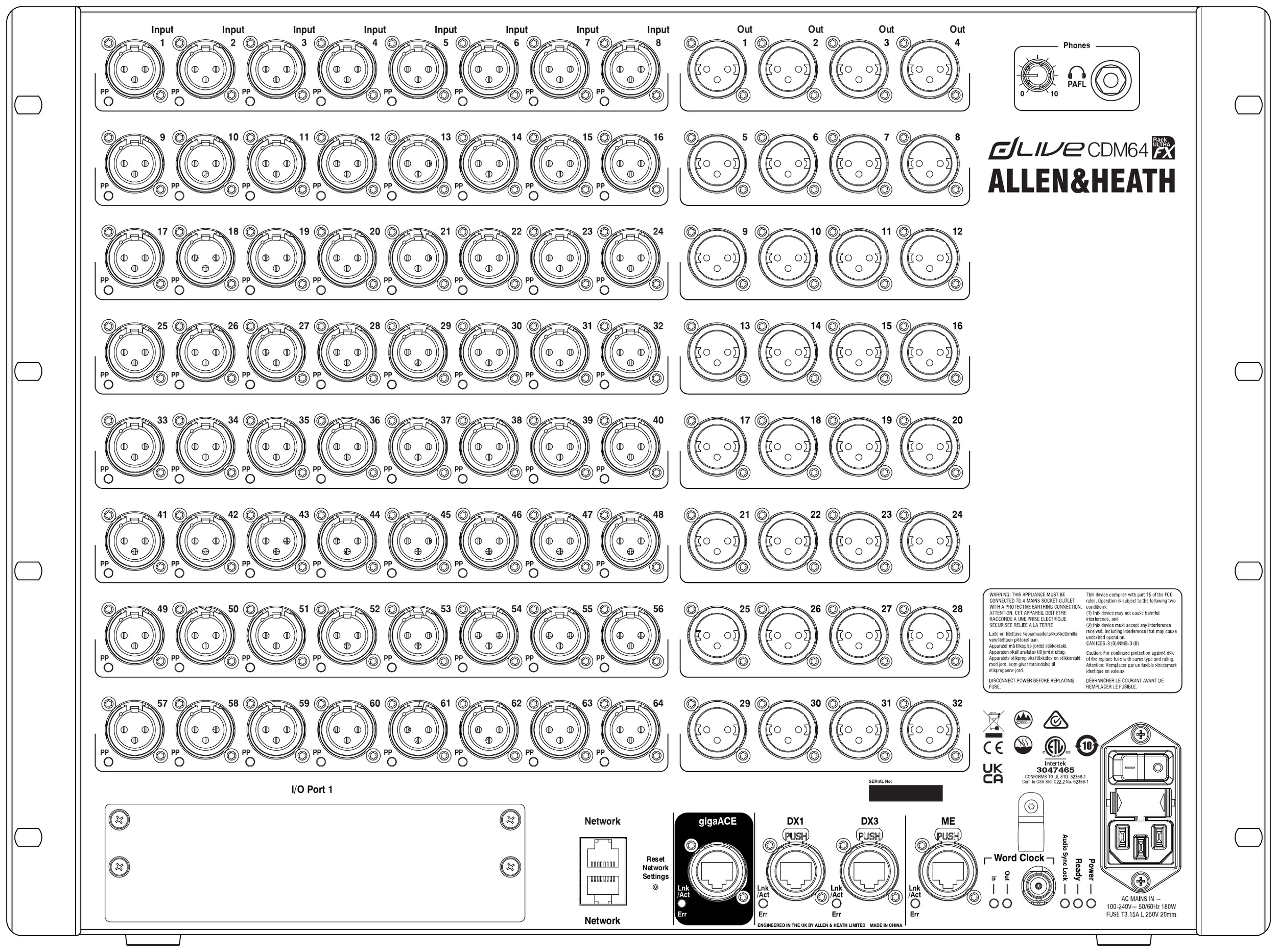 Allen & Heath dLive — Face arrière