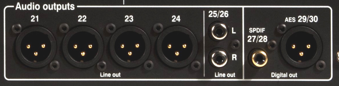 Allen & Heath GLD-112 — Face arrière