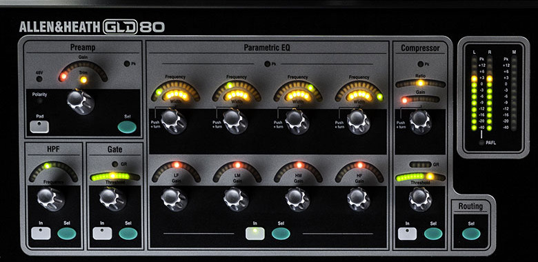 Allen & Heath GLD-80 — Channel strip