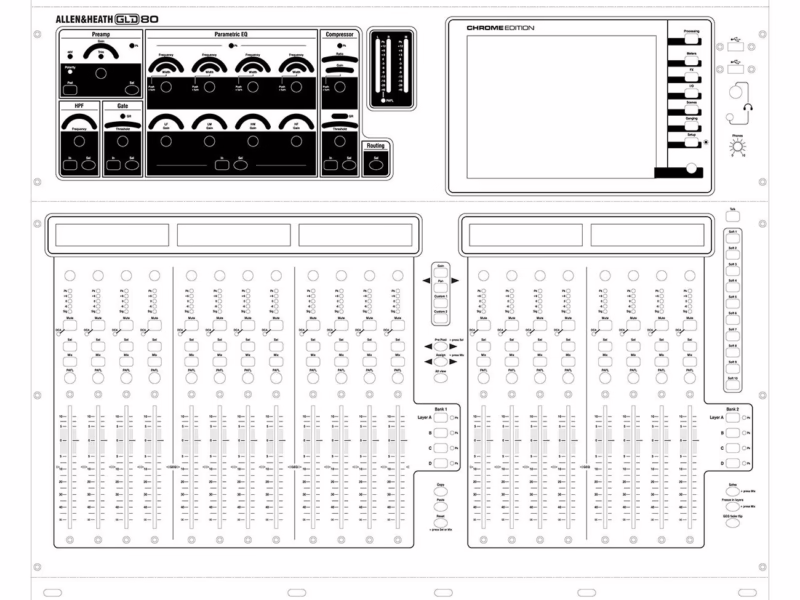 Allen & Heath GLD-80
