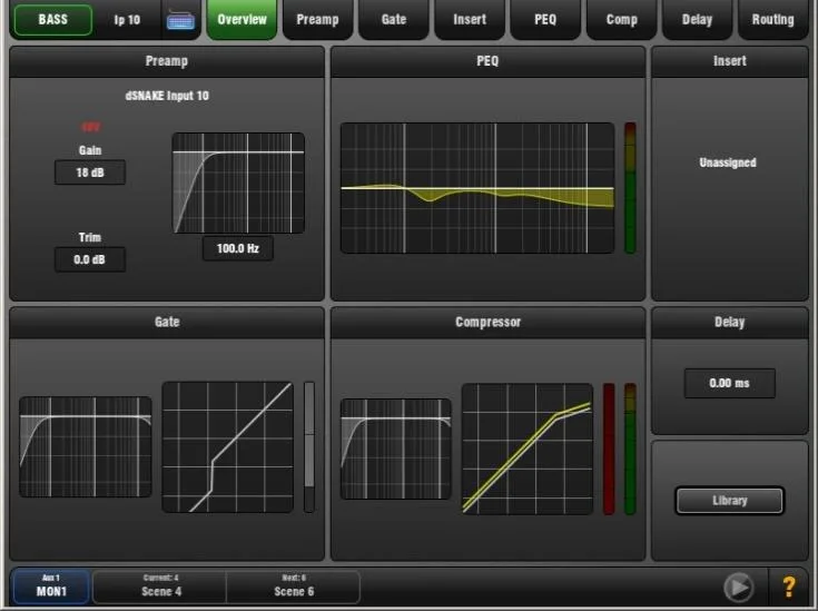 GLD-80 touch screen, input channel Overview: preamp, PEQ, gate, compressor, delay, firmware V1.5