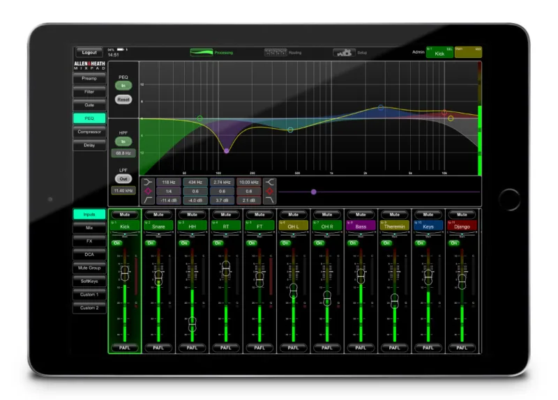 iLive MixPad — capture d’écran