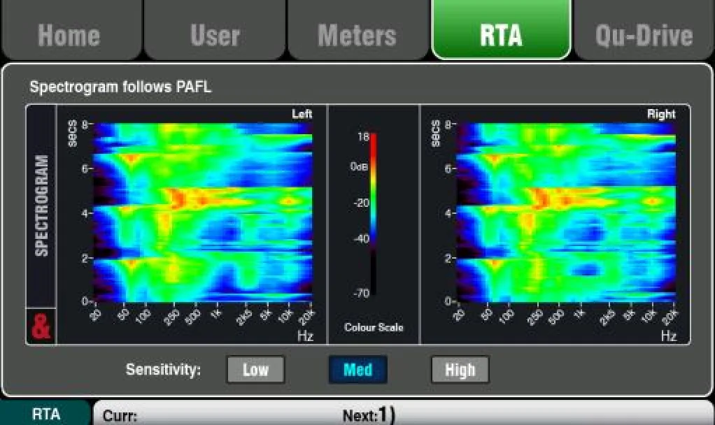 Écran tactile Qu : analyseur RTA en spectrogramme (firmware V1.9)