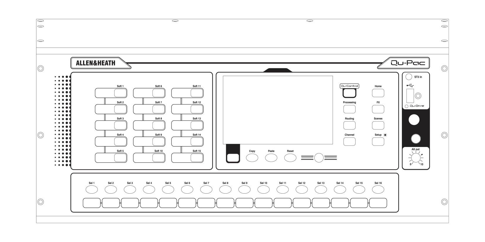 Allen & Heath Qu-Pac — Schéma