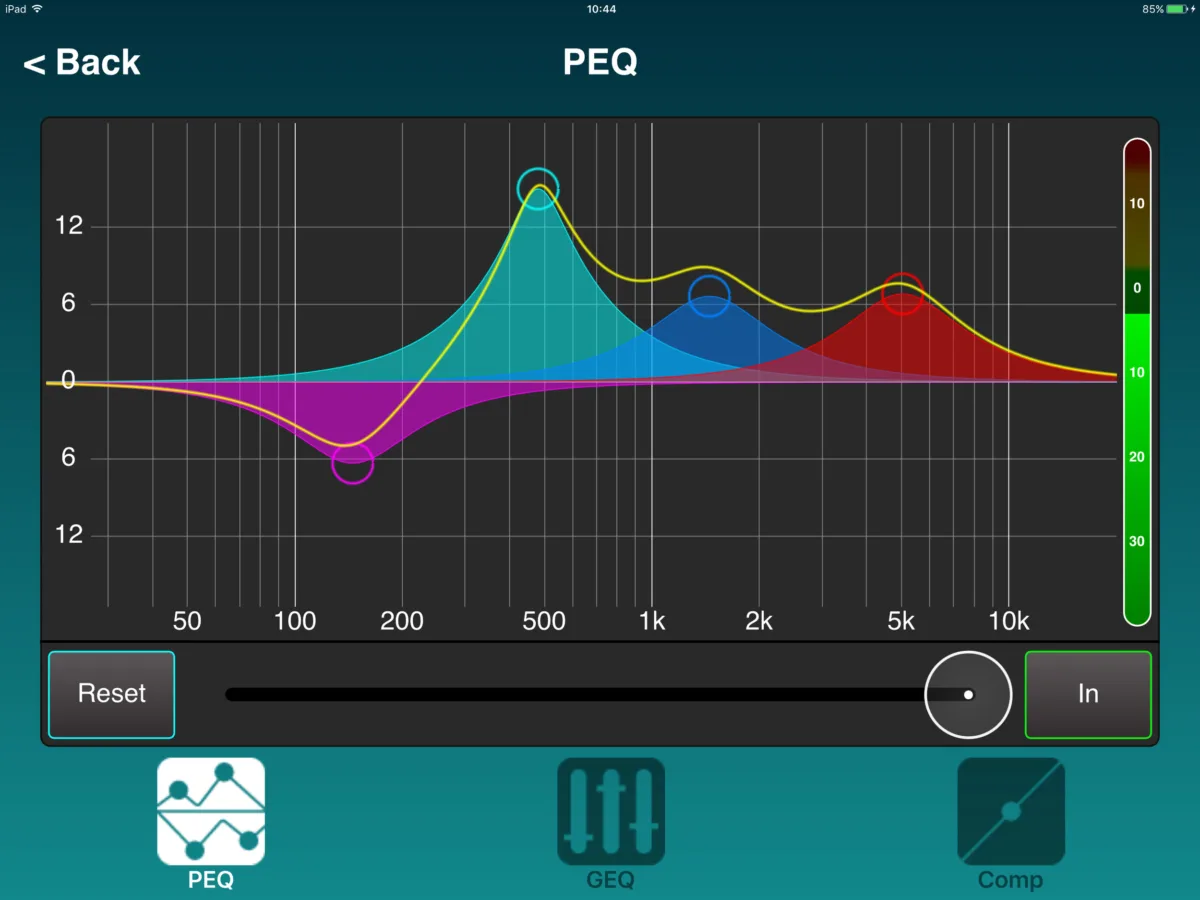 SQ4You on iPad: monitor mix PEQ