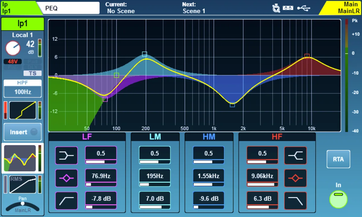 SQ touchscreen: PEQ page: 4-band parametric EQ with curve (firmware V1.6)