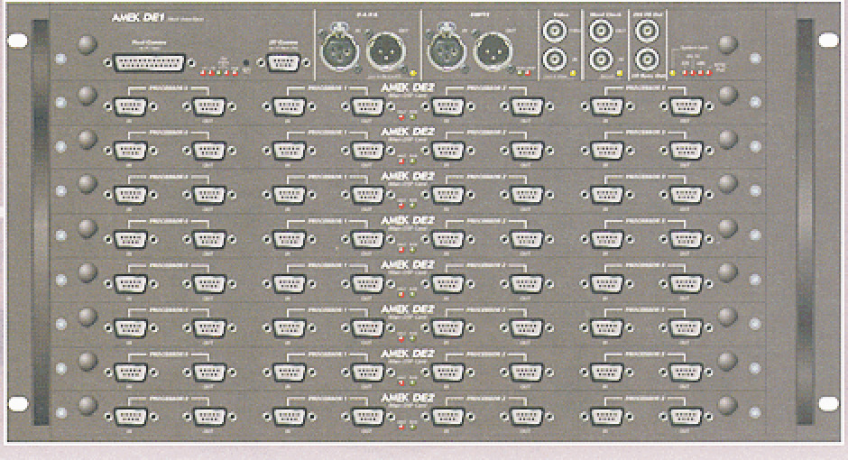 AMEK DMS (Digital Mixing System) — Face arrière