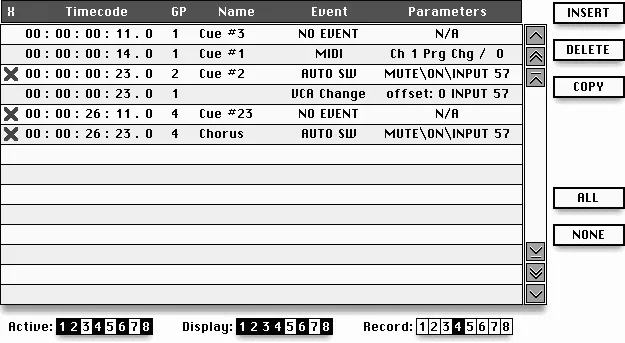 Supertrue sur Media 51, liste des événements (Cue List)