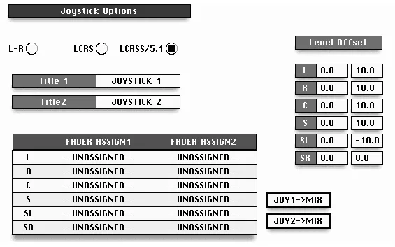 Supertrue sur Media 51, options du joystick de panoramique